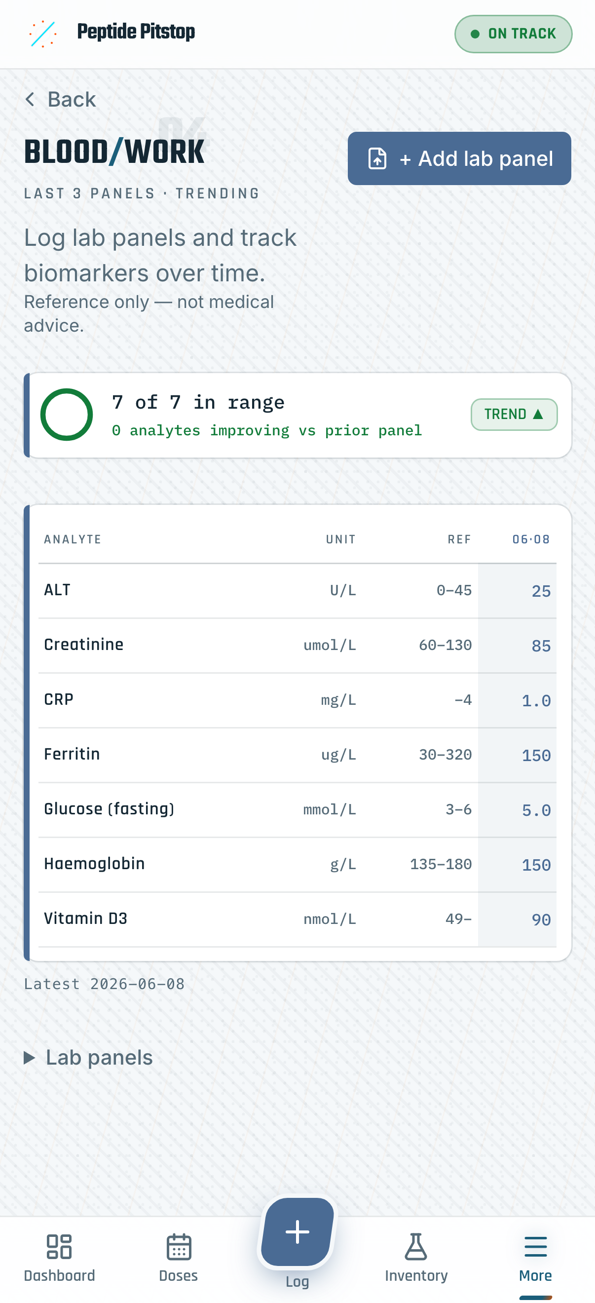 Bloodwork and biomarker trends on mobile in the light theme (demo data)